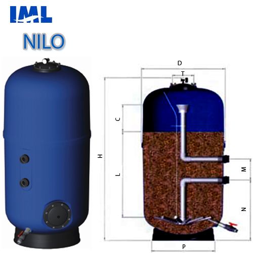 Фильтр "NILO" Д650 без бокового вентиля